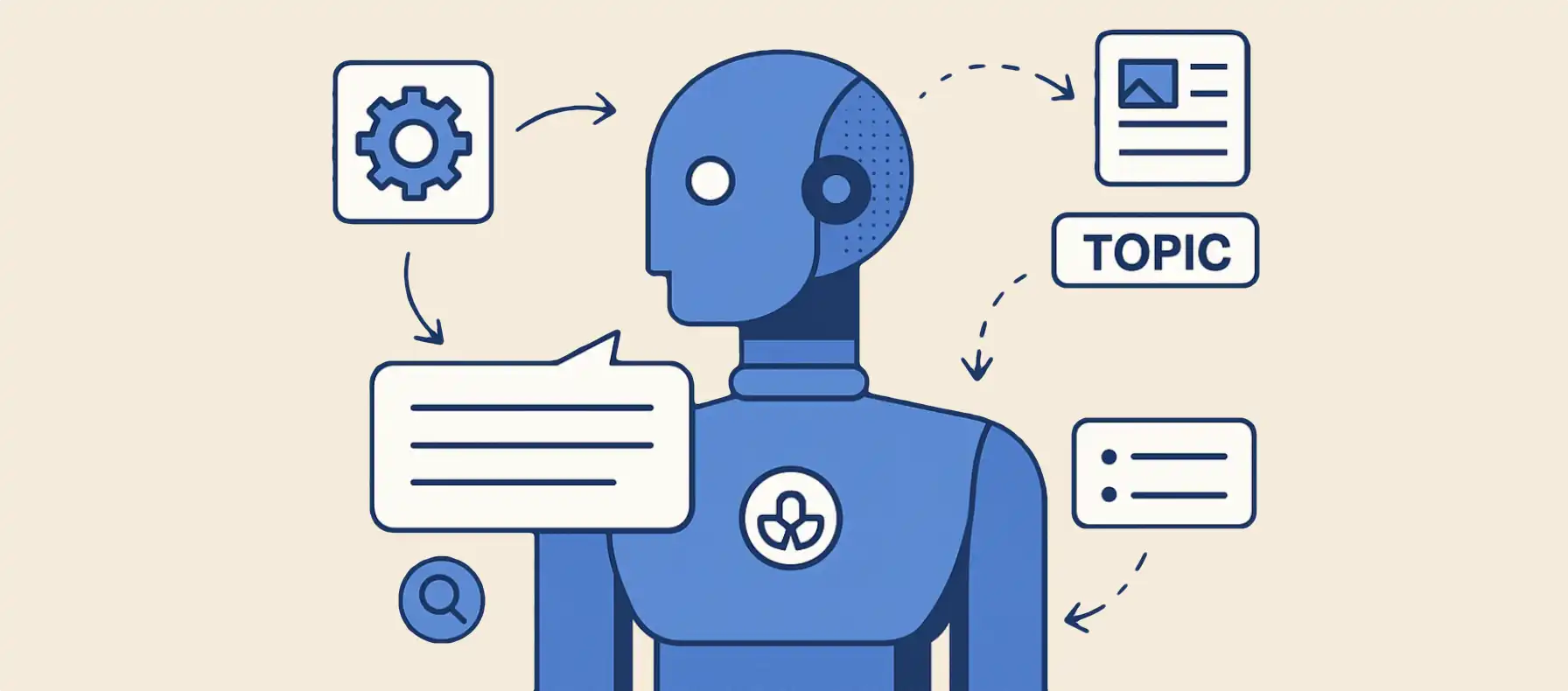  The Anatomy of a Prompt: How to Structure Prompts for Generative AI