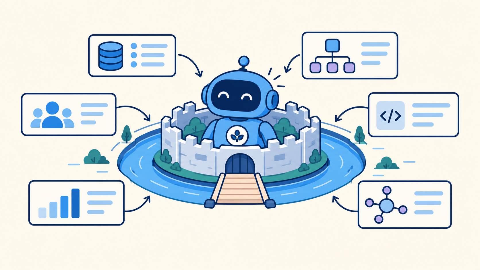  The Commoditisation of AI: Your Model Is Not Your Moat